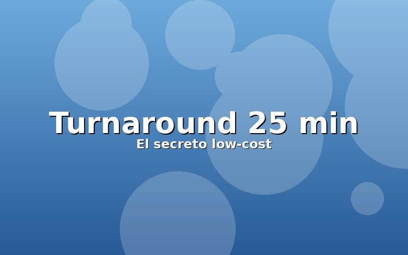 Personal de tierra preparando un Boeing 737 de Lucky Air